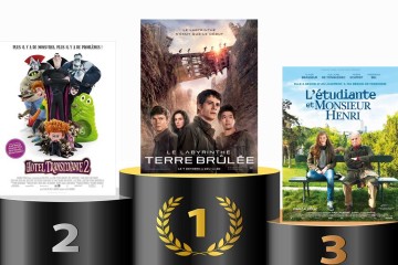 box-office-07-13-octobre-2015-podium