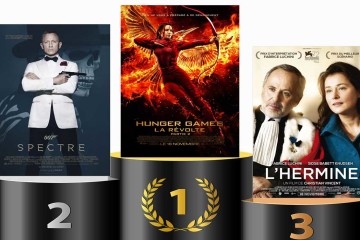 podium-box-office-18-24-novembre-2015
